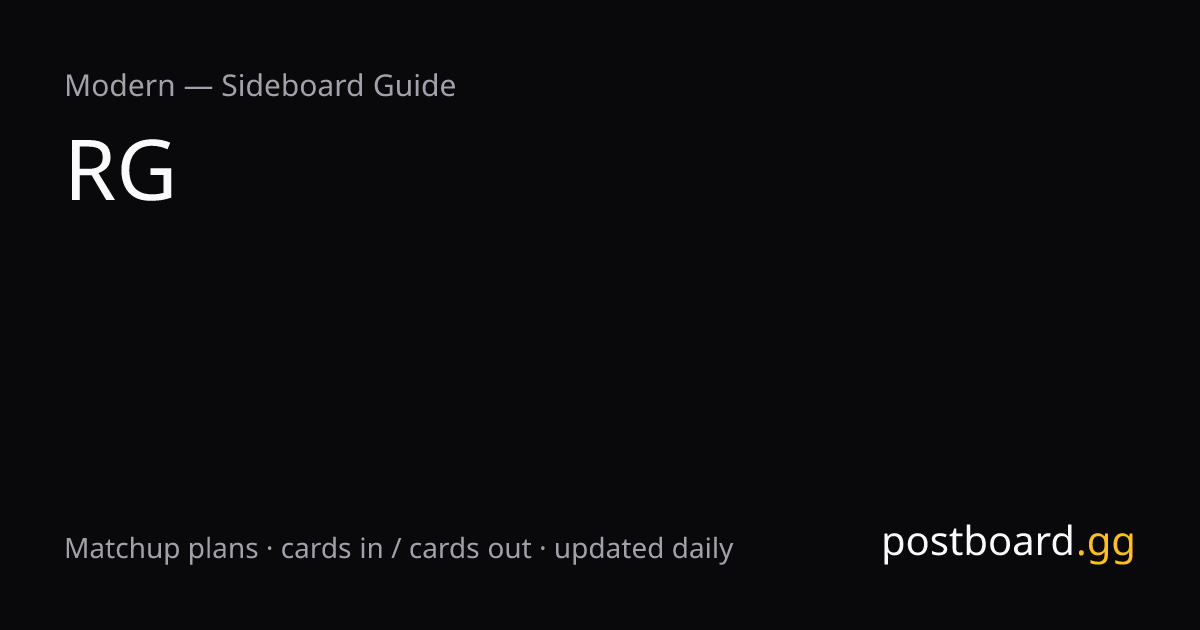 RG Sideboard Guide & Decklist — Modern | postboard.gg